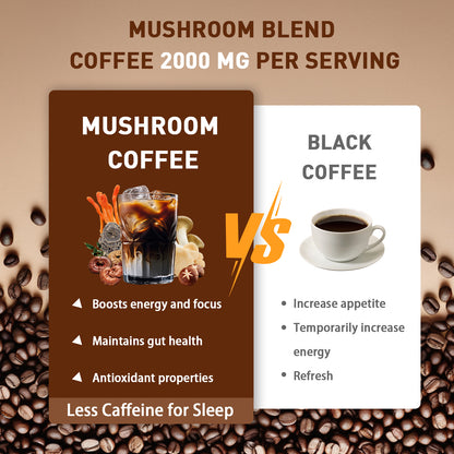 Taoters  Adaptogenic Mushroom Coffee – Focus, Energy & Immune Support with Lion’s Mane, Cordyceps & Reishi – 30 Servings